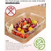 image:image4Pack Glass Food Storage Containers with Tempered Glass Lids 2x 47 Cup amp 2x 93 Cup Airtight Oven amp Microwave Safe Borosilicate Glass 4F to 950FPink